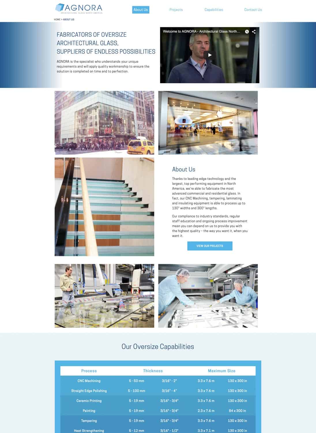 agnora website about us page